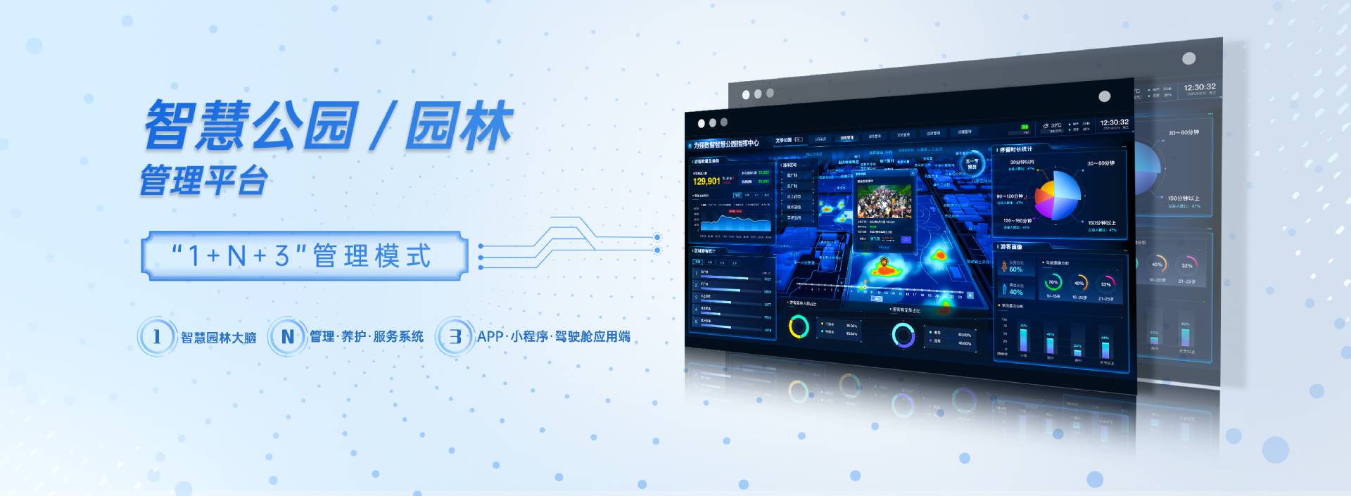 智慧园林管理系统-智慧园林管理平台-千亿体育